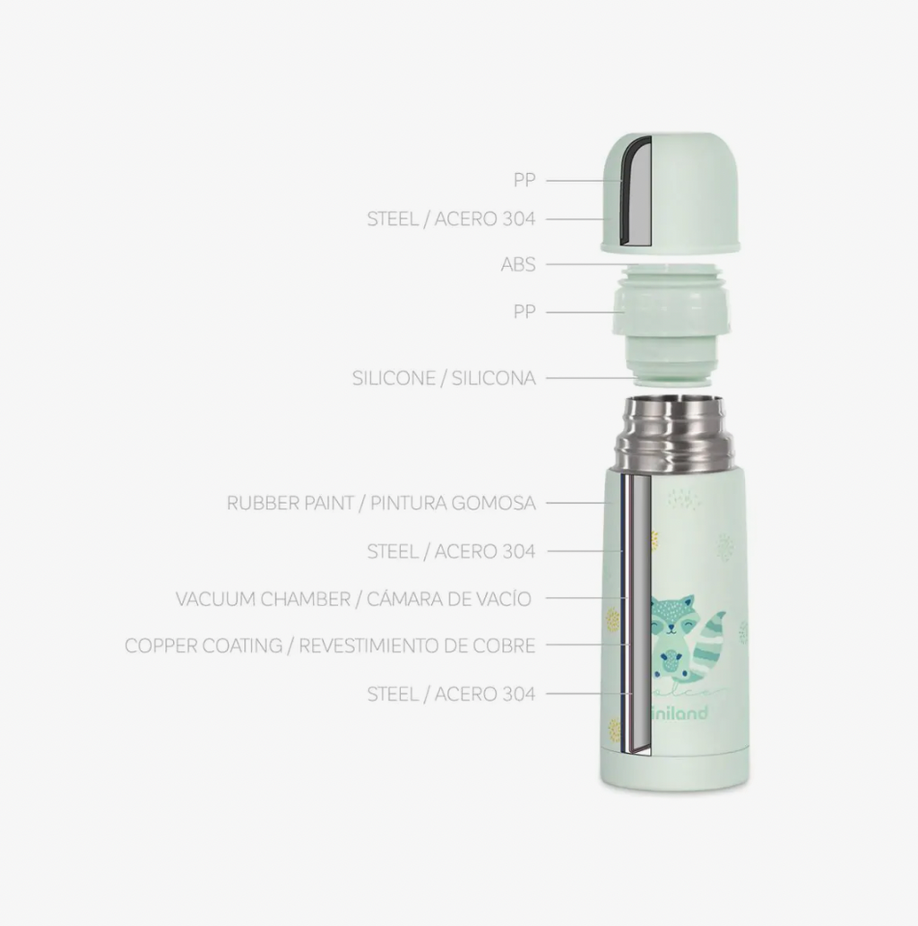 Termo para líquidos 350ml Miniland - Mint